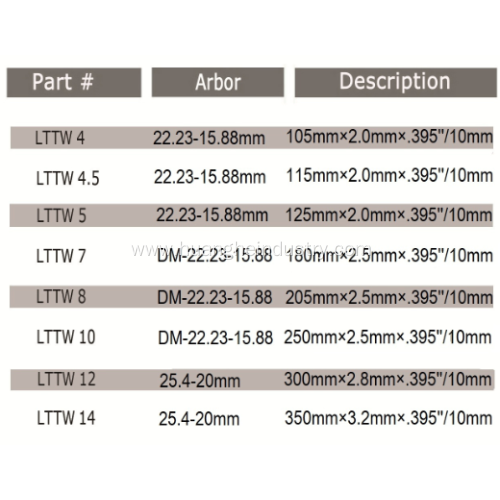 Lightning - Series Special Designed Turbo Diamond Blade